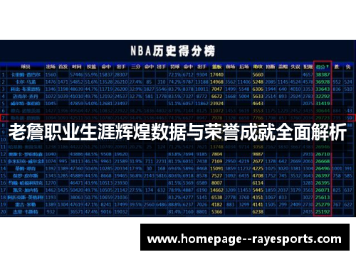 老詹职业生涯辉煌数据与荣誉成就全面解析