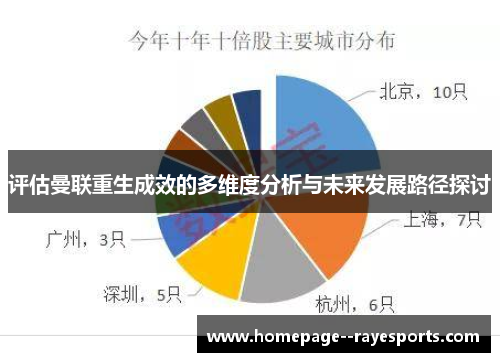 评估曼联重生成效的多维度分析与未来发展路径探讨