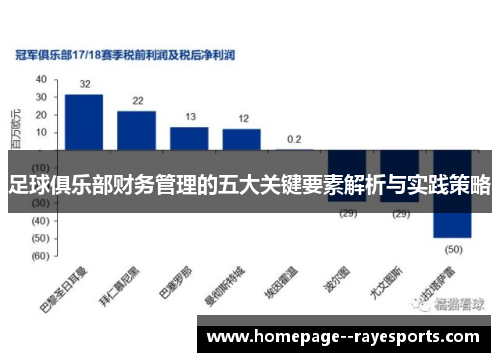 足球俱乐部财务管理的五大关键要素解析与实践策略 足球俱乐部财务管理的五大关键要素解析与实践策略