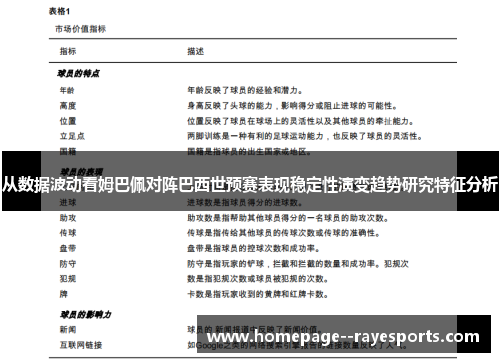 从数据波动看姆巴佩对阵巴西世预赛表现稳定性演变趋势研究特征分析