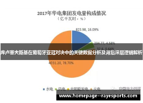 库卢塞夫斯基在葡萄牙亚冠对决中的关键数据分析及背后深层逻辑解析