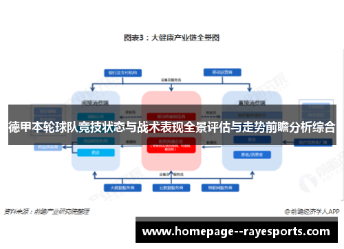 德甲本轮球队竞技状态与战术表现全景评估与走势前瞻分析综合