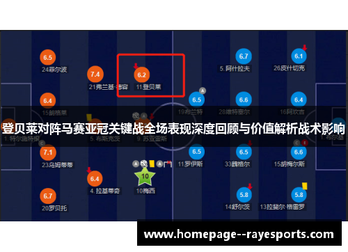 登贝莱对阵马赛亚冠关键战全场表现深度回顾与价值解析战术影响