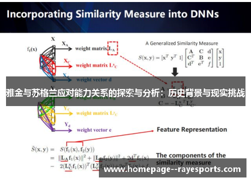 雅金与苏格兰应对能力关系的探索与分析：历史背景与现实挑战