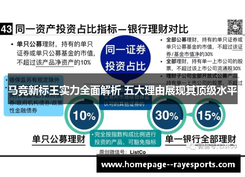 马竞新标王实力全面解析 五大理由展现其顶级水平 马竞新标王实力全面解析 五大理由展现其顶级水平